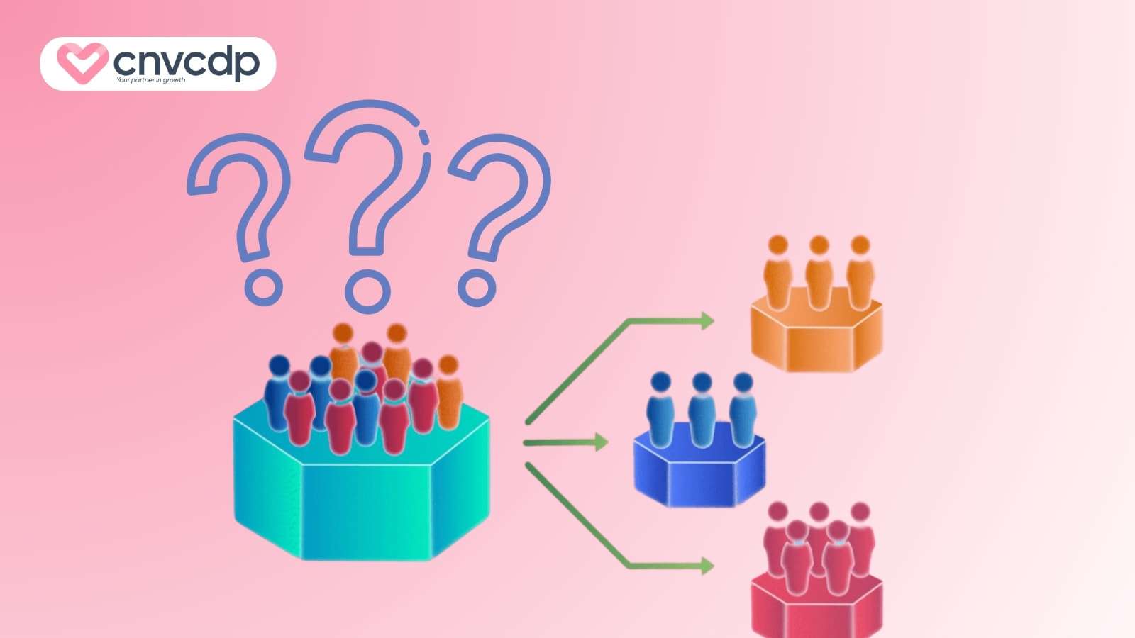 5+ cách phân loại khách hàng HIỆU QUẢ nhất 8 Luu y khi phan loai khach hang