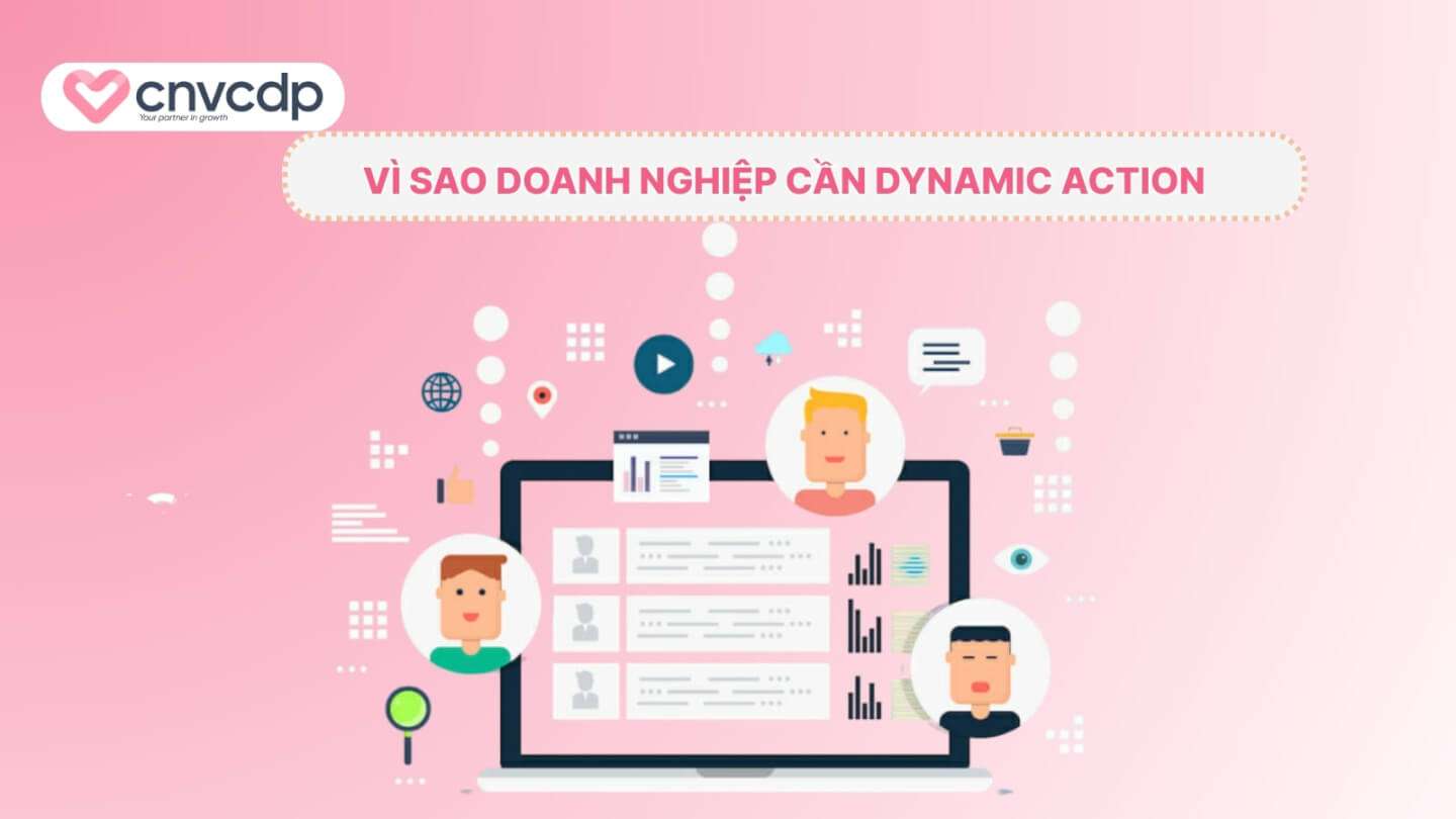 Dynamic Action của CNV CDP - Giải pháp thu thập dữ liệu tự động thông minh 6 Ly do doanh nghiep nen trien khai dynamic action cua CNV CDP