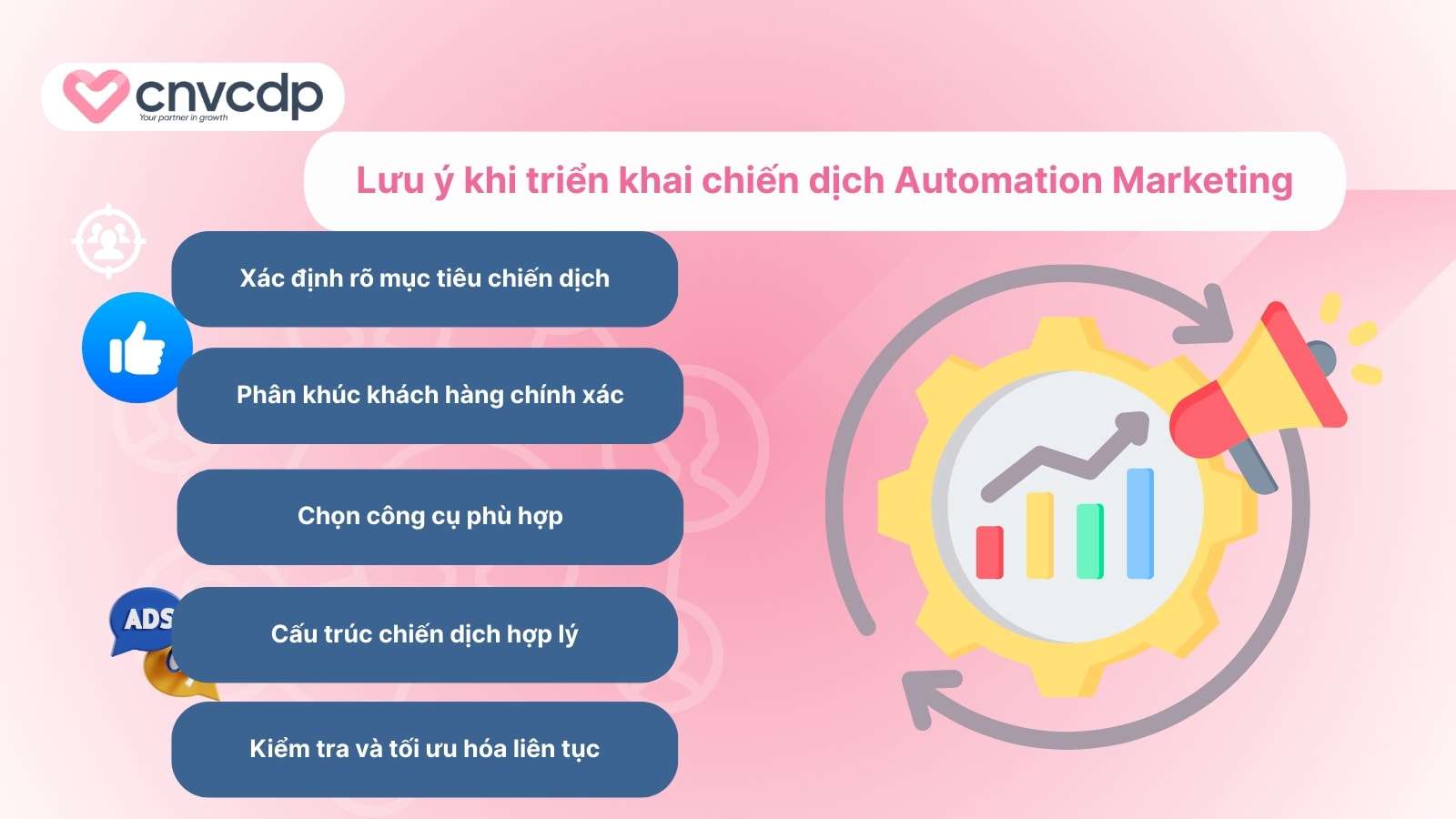 Cách triển khai Automation Marketing hiệu quả đúng chuẩn 2025 8 Nhung dieu ban can biet khi trien khai chien dich automation marketing