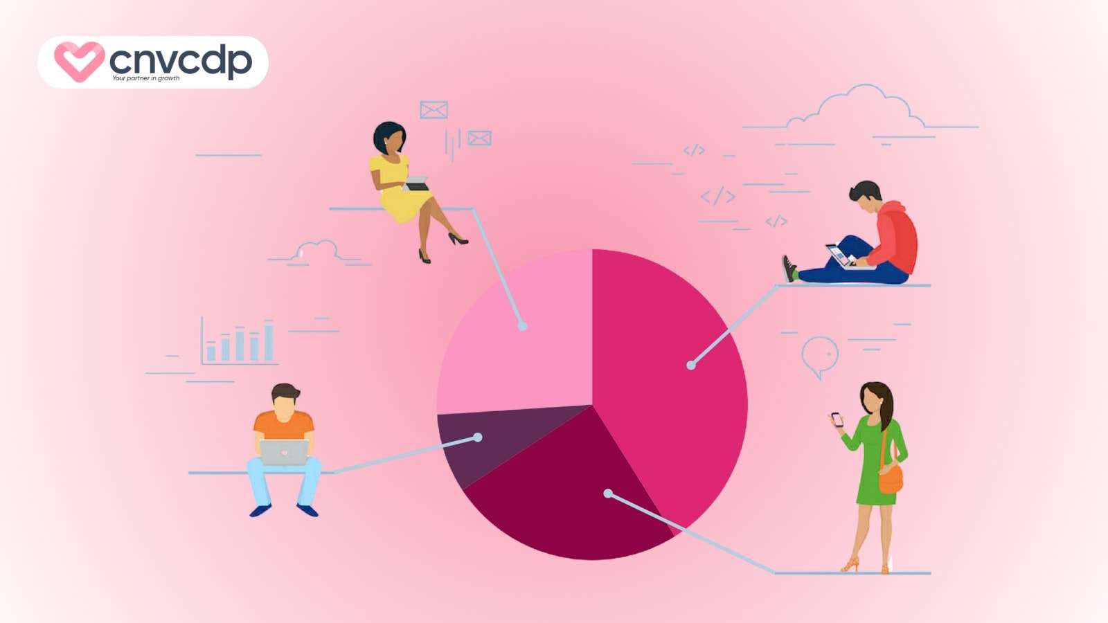 Tìm hiểu các sai lầm khi triển khai Automation Marketing doanh nghiệp thường gặp 5 Nhung loi can tranh khi trien khai cong cu automation marketing