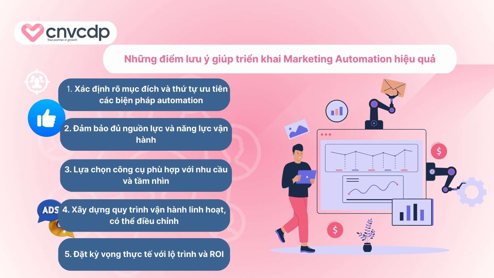 Tìm hiểu các sai lầm khi triển khai Automation Marketing doanh nghiệp thường gặp 10 Nhung luu y can tranh khi trien khai marketing automation