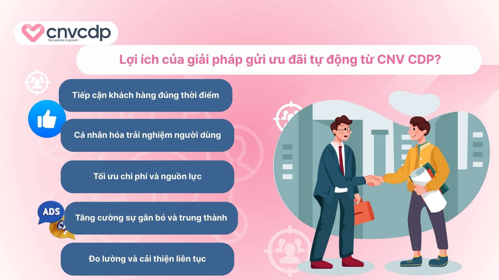 Giải pháp gửi ưu đãi tự động đến khách hàng từ CNV CDP 3 Nhung yeu to anh huong den long trung thanh khach hang