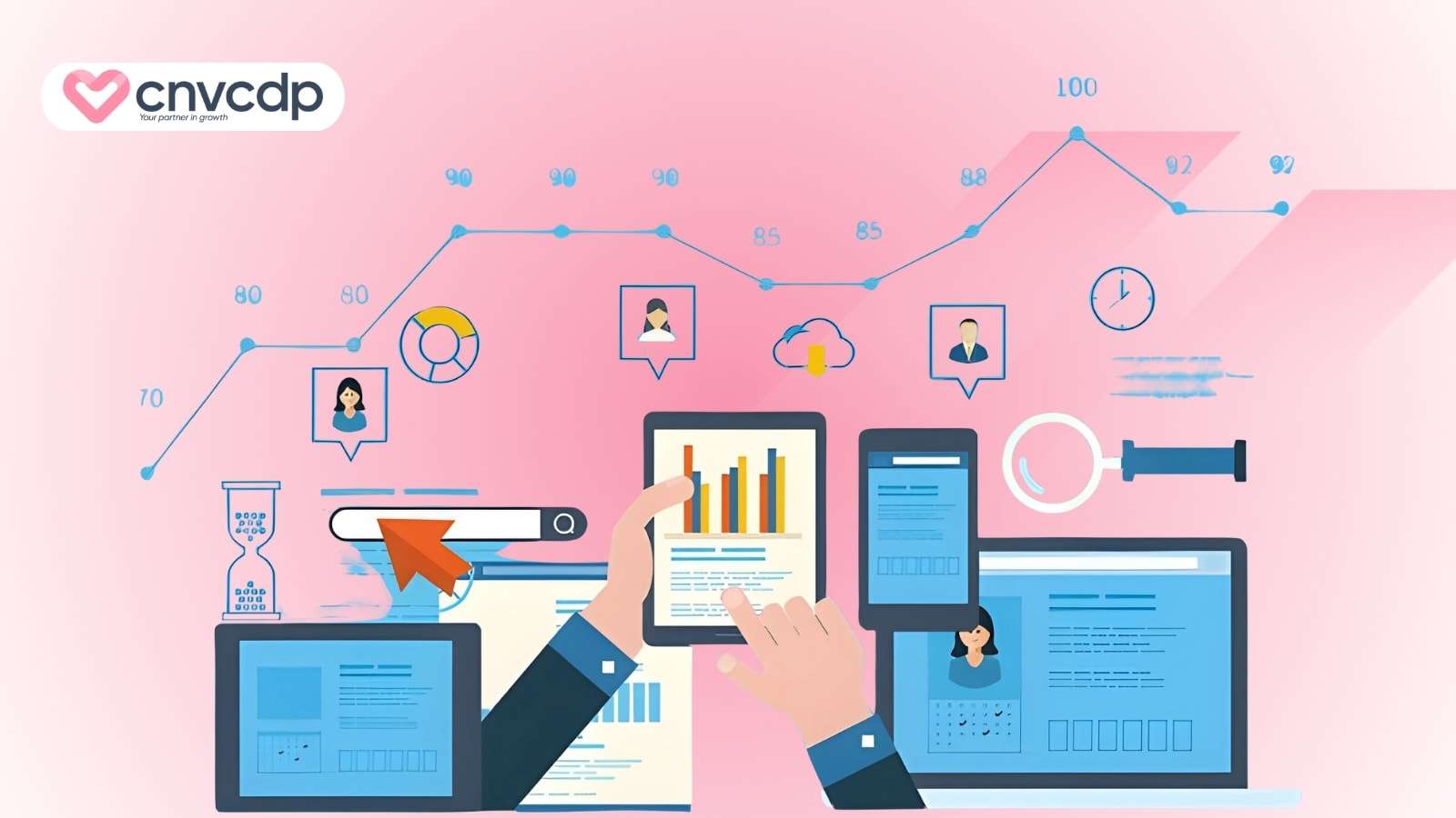 Cách triển khai Automation Marketing hiệu quả đúng chuẩn 2025 5 Quy trinh trien khai automation marketing hieu qua