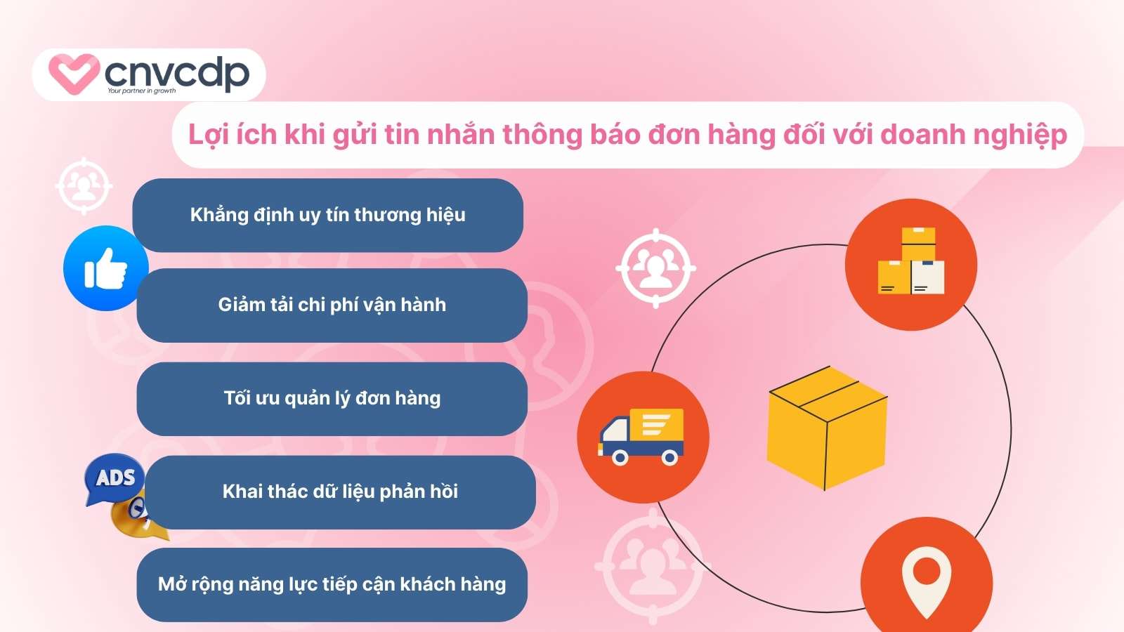 Giải pháp gửi tin nhắn thông báo về lộ trình đơn hàng từ CNV CDP 3 Vi sao doanh nghiep nen su dung giai phap gui thong bao lo trinh don hang