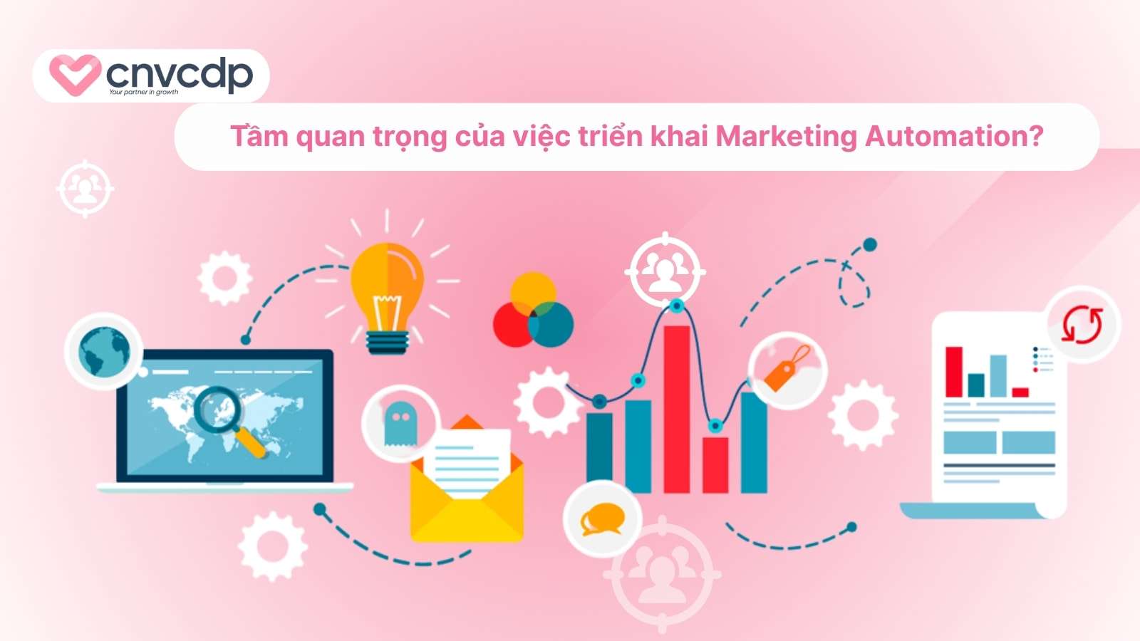 Cách triển khai Automation Marketing hiệu quả đúng chuẩn 2025 4 Vi sao nen trien khai automation marketing