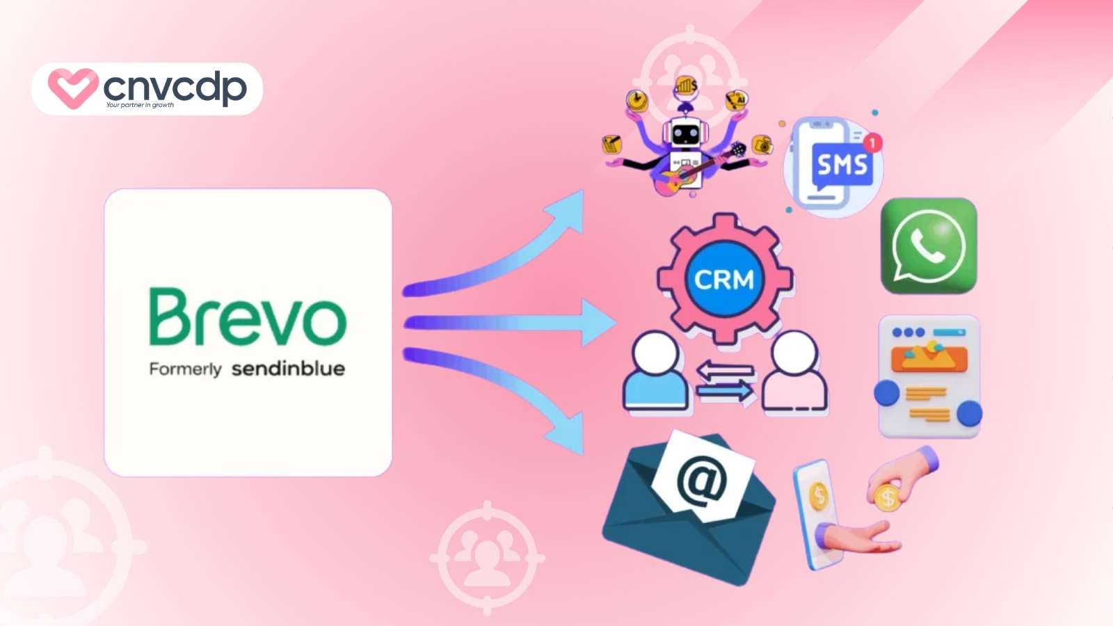 15+ phần mềm Email Marketing giá rẻ, dễ dùng, hiệu quả cao trong năm 2025 8 Brevo