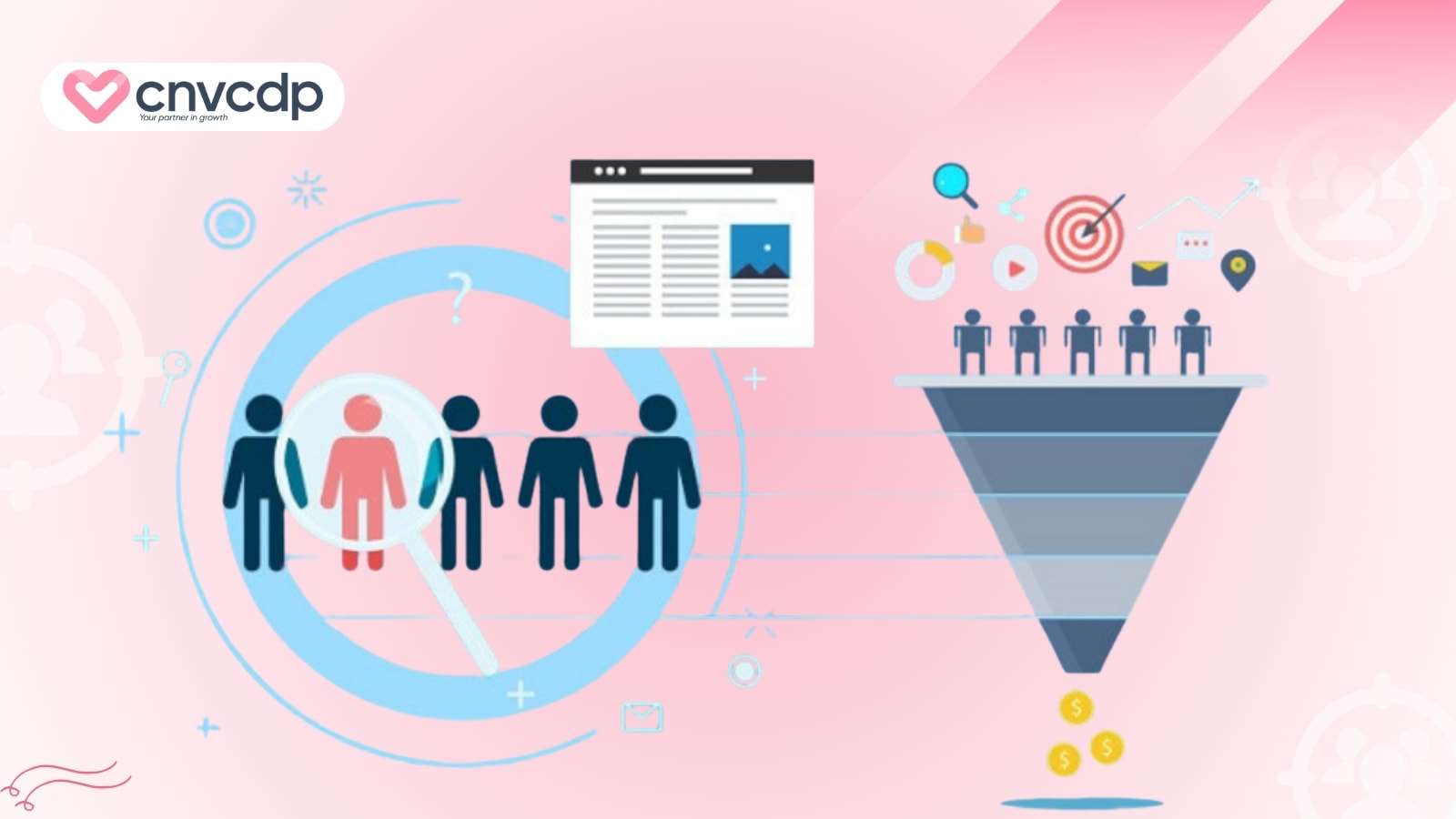 Xây dựng mô hình kinh doanh B2B HIỆU QUẢ & TỐI ƯU 7 Buoc 1 Nghien cuu va xac dinh khach hang muc tieu