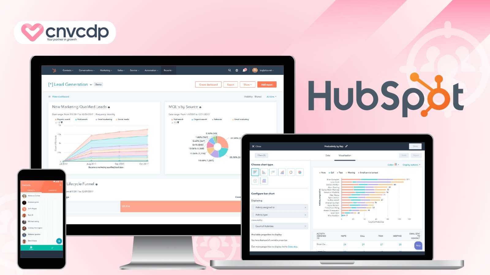 15+ phần mềm Email Marketing giá rẻ, dễ dùng, hiệu quả cao trong năm 2025 7 HubSpot