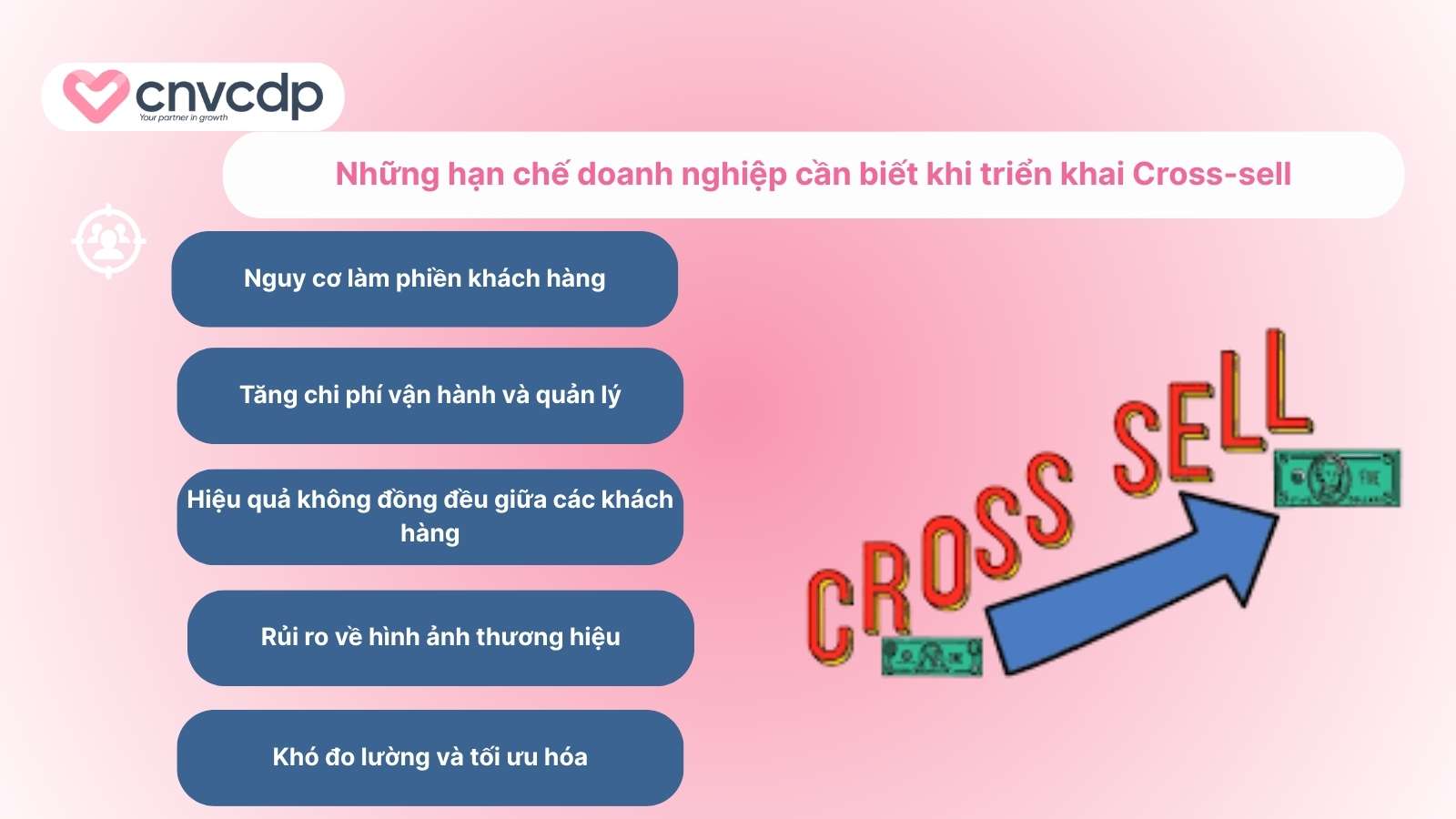 Cross-sell là gì? Bí quyết bán chéo giúp TĂNG DOANH THU nhanh chóng 7 Nhung dieu doanh nghiep nen han che khi trien khai cross-sell