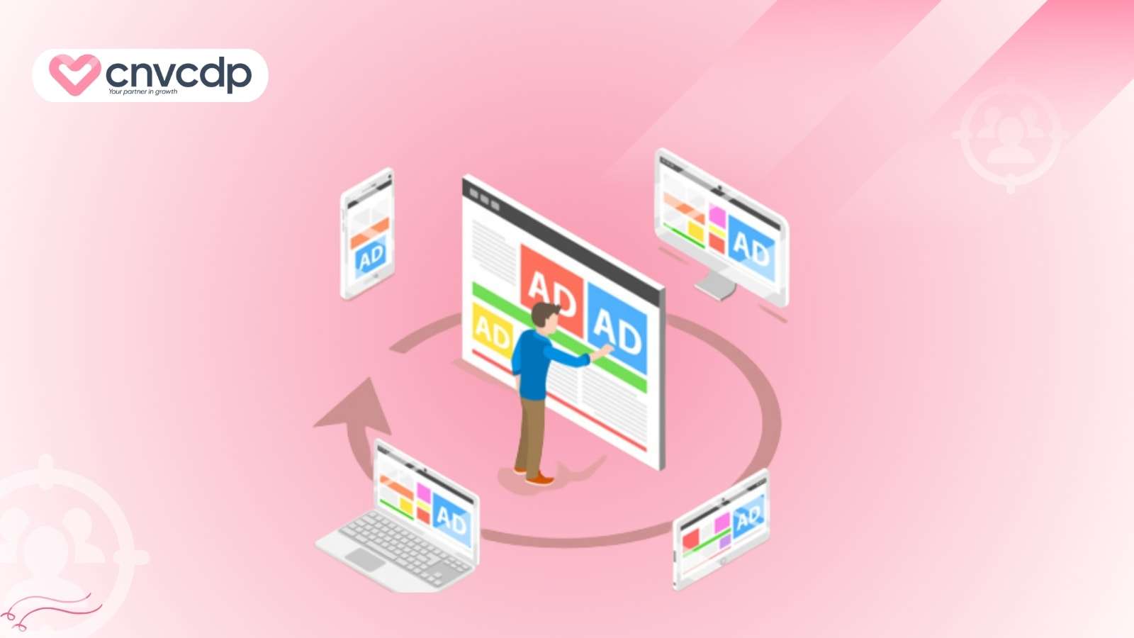 Retargeting Ads là gì? Cách thức hoạt động và triển khai hiệu quả 4 Phan phoi va hien thi quang cao