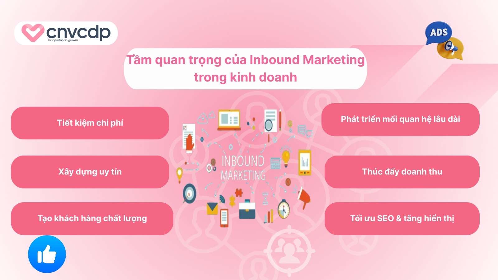 Inbound Marketing là gì? Những công cụ phổ biến giúp triển khai dễ dàng 4 Tam quan trong cua Inbound Marketing trong kinh doanh