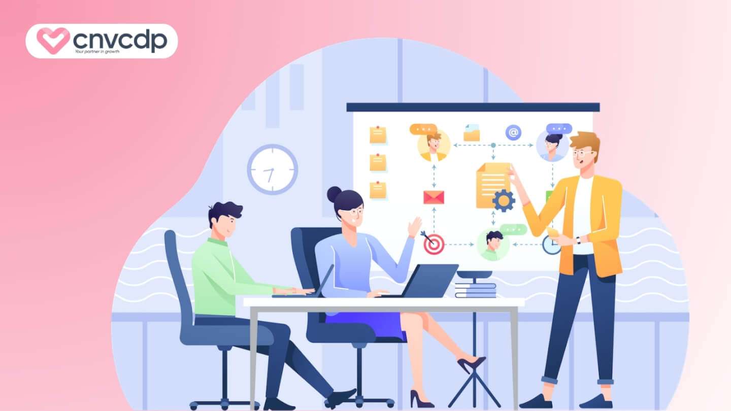 Workflow Automation là gì? Giải pháp tự động hóa quy trình vận hành cho doanh nghiệp 5 Workflow automation giup nang cao su hai long nhan vien va khach hang