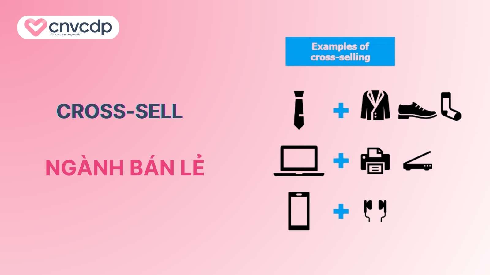 Cross-sell là gì? Bí quyết bán chéo giúp TĂNG DOANH THU nhanh chóng 9 Ap dung cross-sell nganh ban le