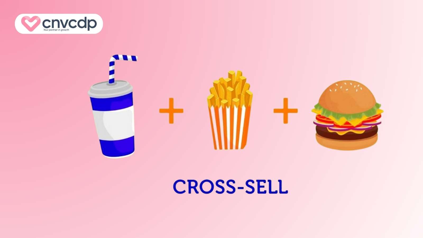 Cross-sell là gì? Bí quyết bán chéo giúp TĂNG DOANH THU nhanh chóng 10 Ap dung cross-sell nganh F&B