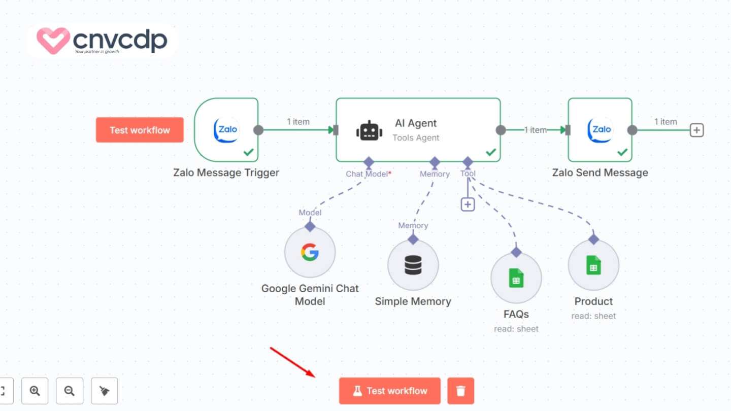 Hướng dẫn chi tiết cách tạo chatbot zalo với n8n hiệu quả 2025 14 Kiem tra workflow