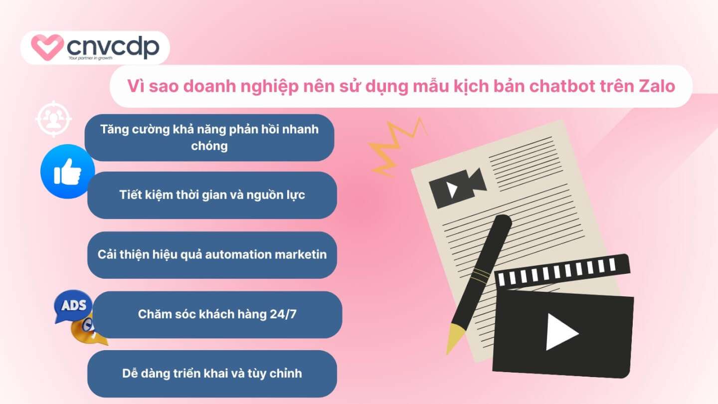 10+ mẫu kịch bản chatbot trên zalo chuyên nghiệp, thông dụng nhất hiện nay 4 Loi ich khi su dung ma kich ban chatbot tren nen tang Zalo