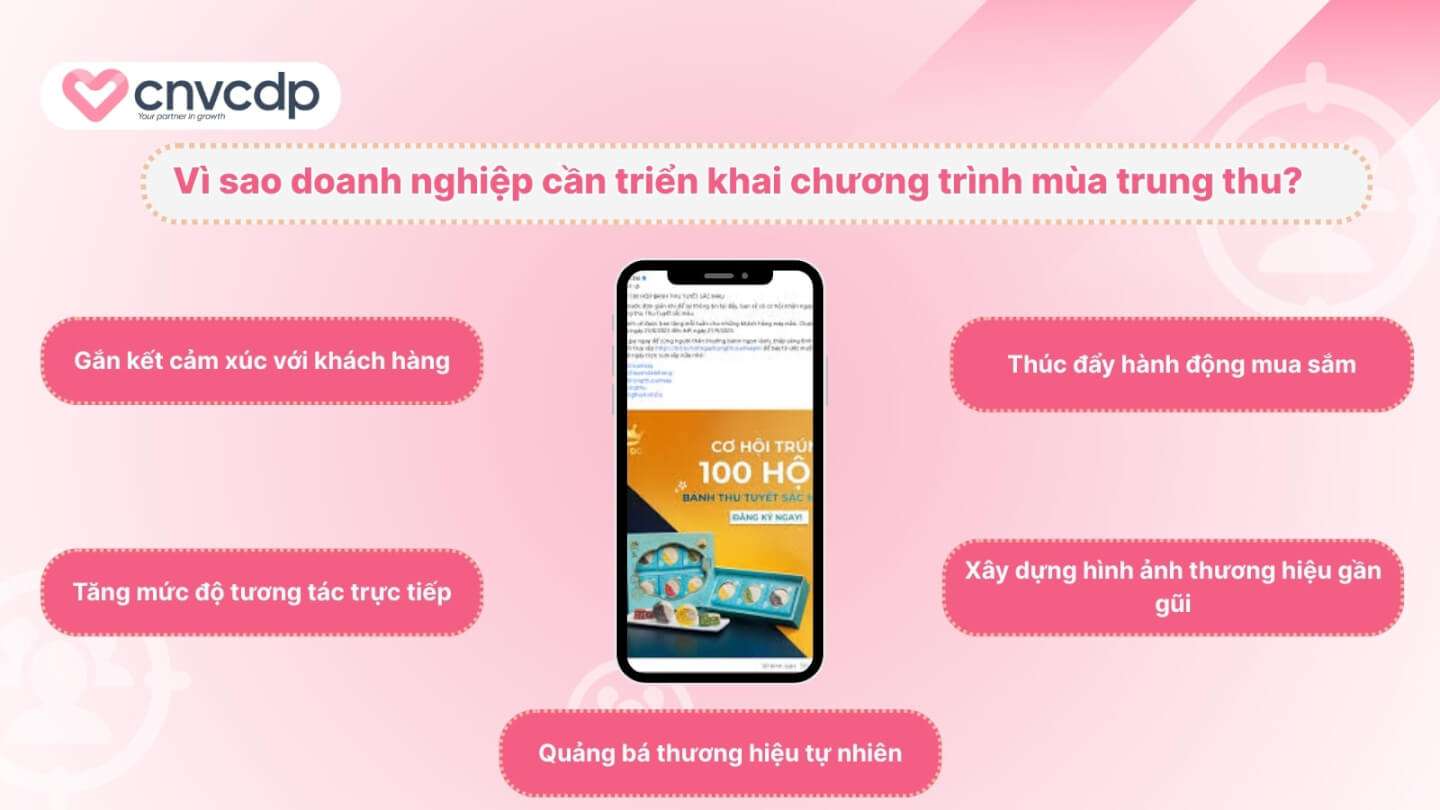 Trung Thu Nhỏ – Quà Tâm Ý To: Chương trình trung thu cho doanh nghiệp hiệu quả tăng doanh thu 3 Ly do doanh nghiep can trien khai chuong trinh mua Trung Thu