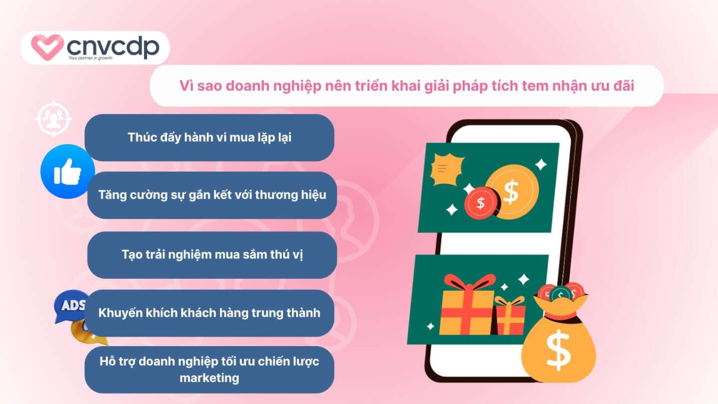 Giải pháp tích tem nhận ưu đãi hiệu quả, tăng doanh thu từ CNV CDP 4 Ly do nen trien khai giai phap tich tem nhan uu dai