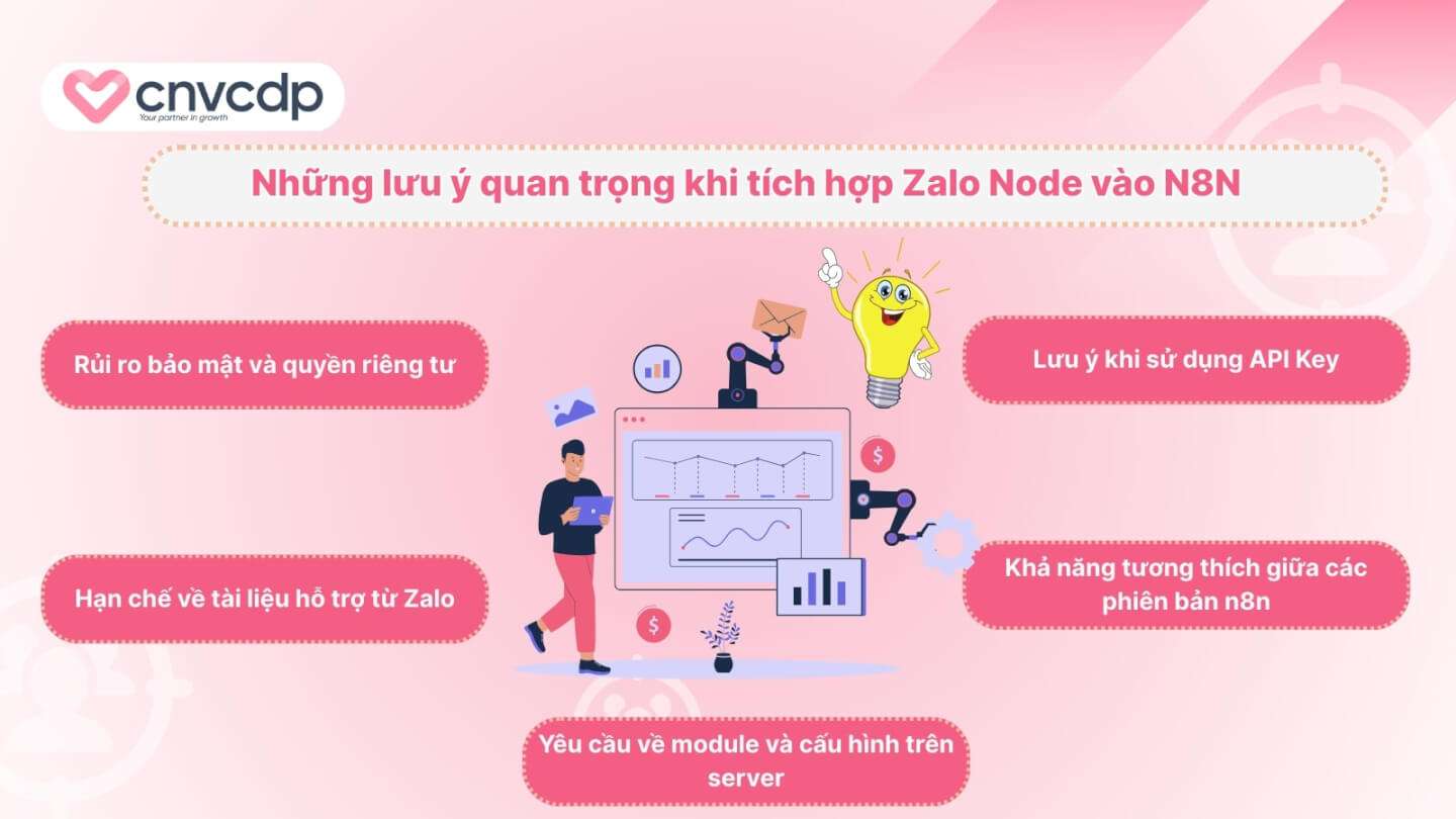 Hướng dẫn cách tích hợp Zalo Node vào n8n cực nhanh chóng, đơn giản 20 Nhung dieu can luu y khi tich hop Zalo Node vao n8n