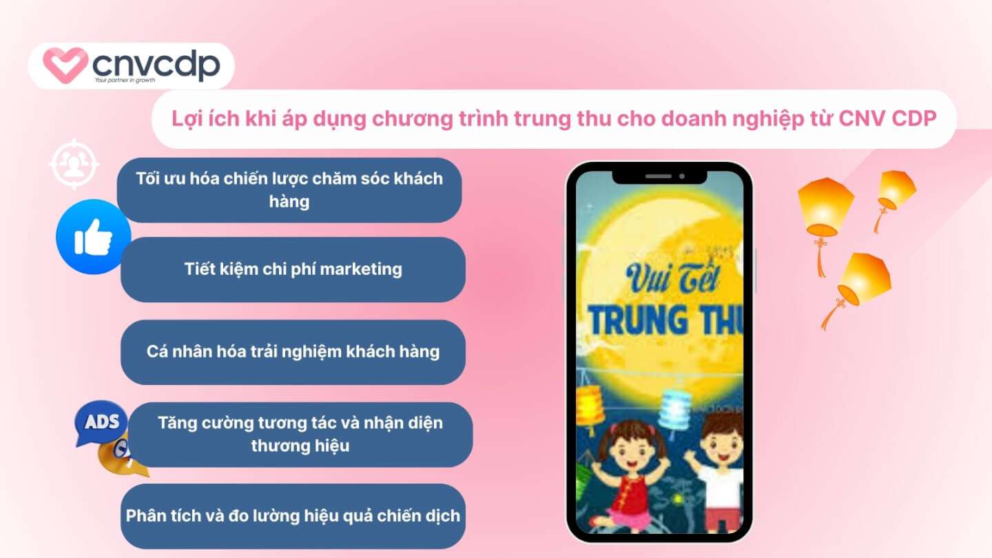 Trung Thu Nhỏ – Quà Tâm Ý To: Chương trình trung thu cho doanh nghiệp hiệu quả tăng doanh thu 16 Nhung loi ich khi ap dung chuong trinh Trung Thu cho doanh nghiep