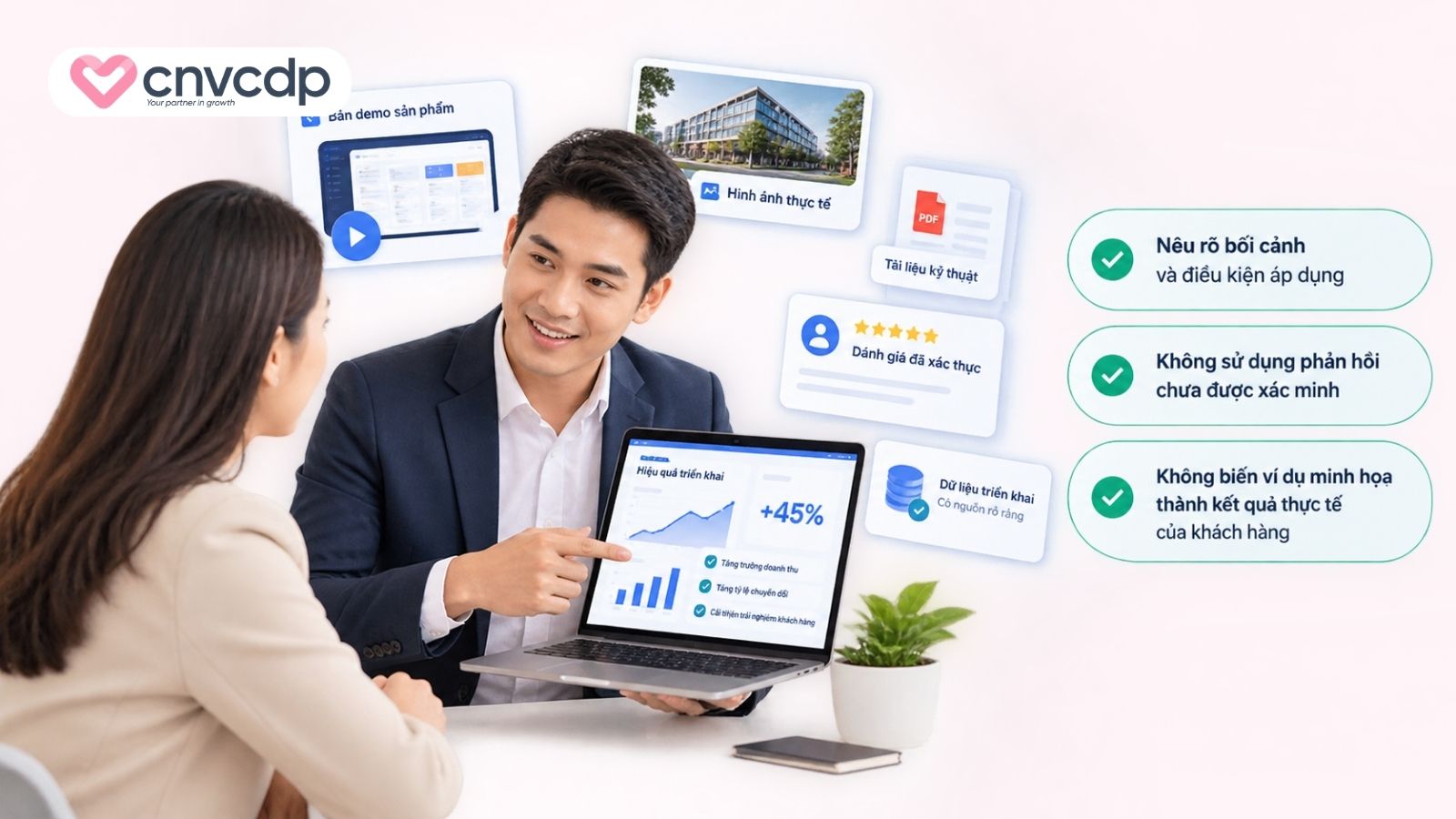 Sử dụng bằng chứng và phản hồi thực tế
