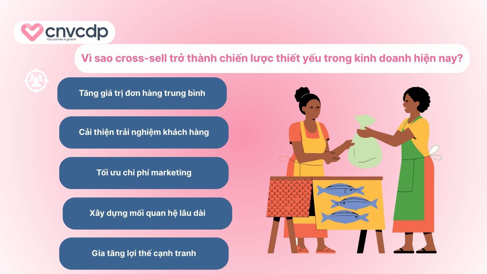 Cross-sell là gì? Bí quyết bán chéo giúp TĂNG DOANH THU nhanh chóng 4 Tam quan trong cua cross-sell trong kinh doanh