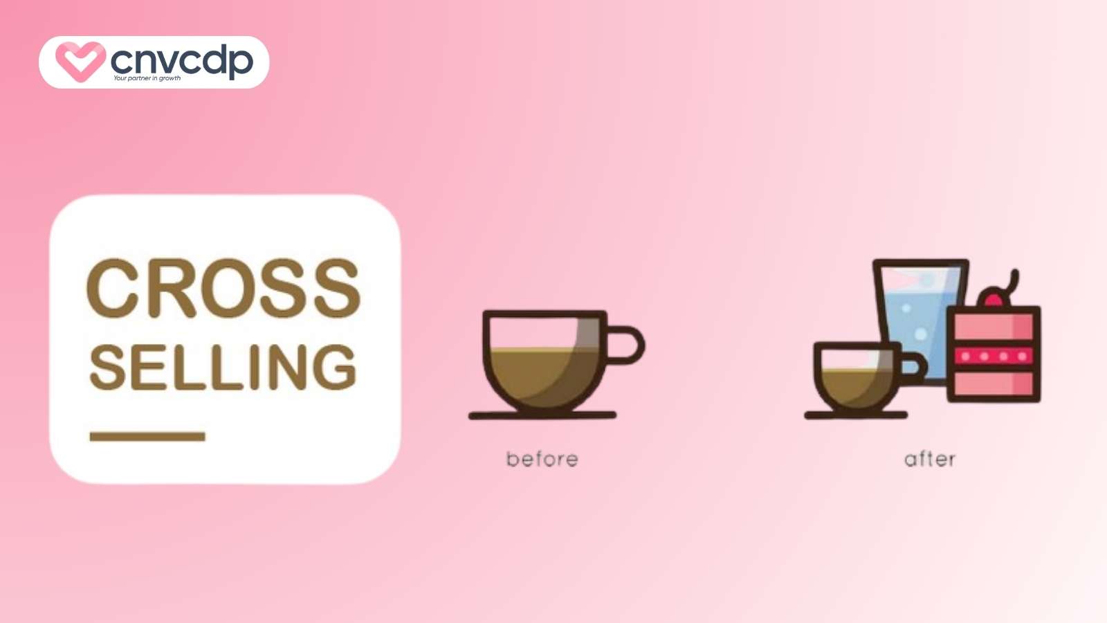 Cross-sell là gì? Bí quyết bán chéo giúp TĂNG DOANH THU nhanh chóng 3 Cross-sell la gi
