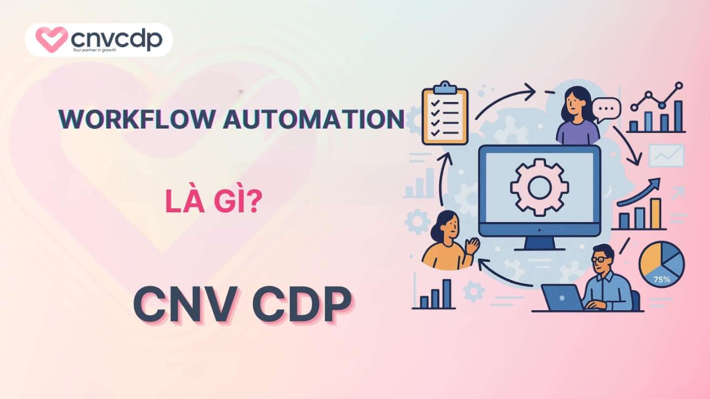 Workflow Automation là gì? Giải pháp tự động hóa quy trình vận hành cho doanh nghiệp 2 The nao la workflow automation