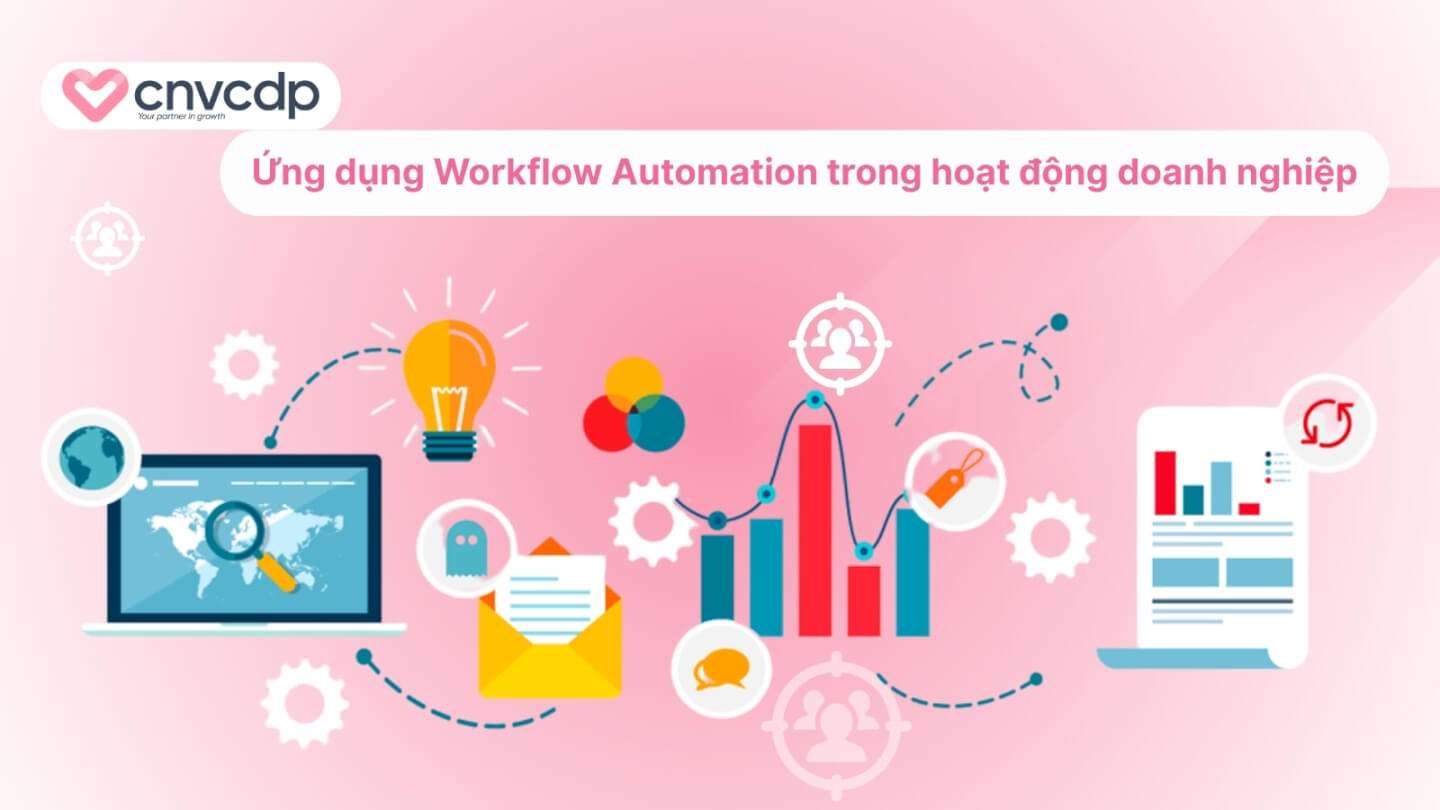 Workflow Automation là gì? Giải pháp tự động hóa quy trình vận hành cho doanh nghiệp 7 Ung dung workflow automation trong doanh nghiep