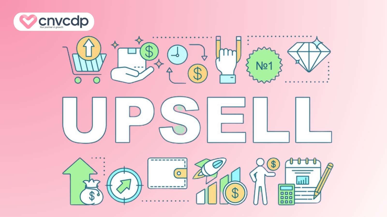 Upsell là gì? Giải thích kỹ thuật bán hàng tăng doanh thu hiệu quả 3 Upsell la gi
