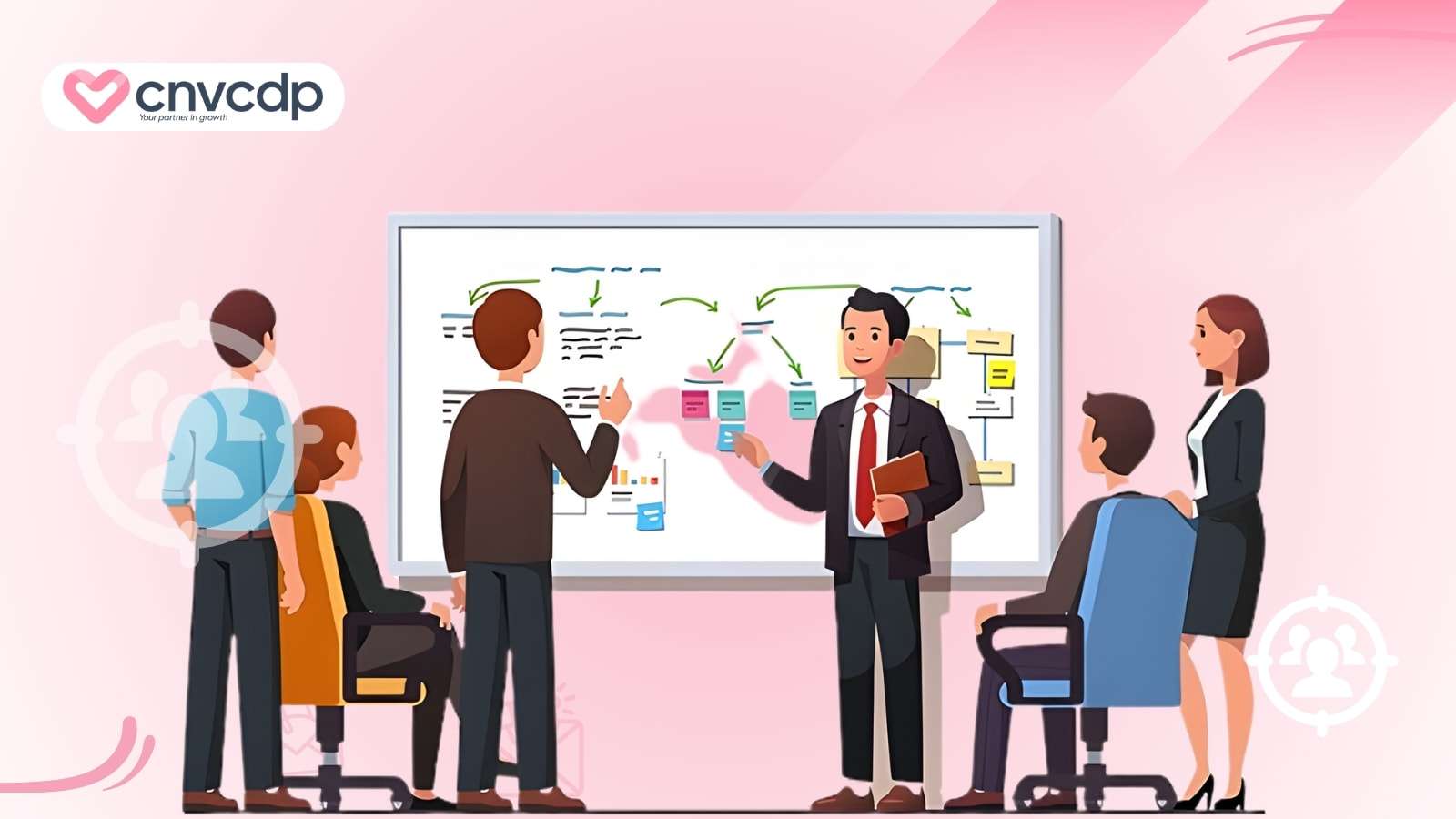 Chiến lược bán hàng cho sản phẩm mới giúp tăng doanh số và đạt hiệu quả 10 Buoc 5 Dao tao va truyen thong noi bo
