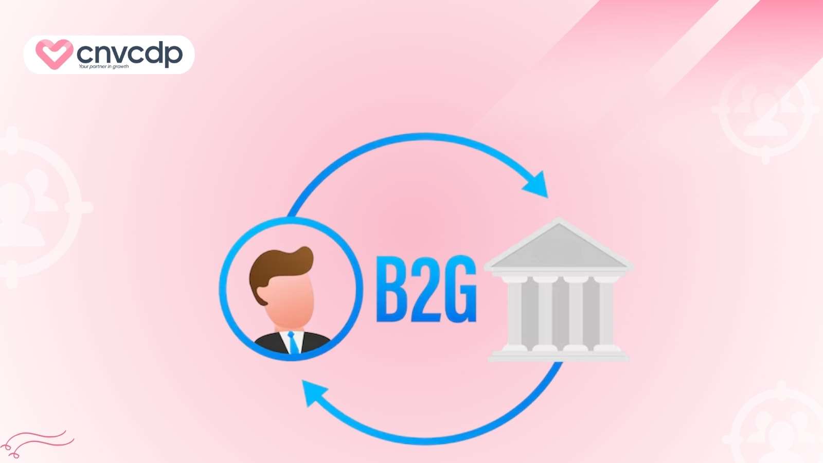 Mô hình B2G là gì? Cơ hội và lợi ích cho doanh nghiệp 11 Cac luu y khi trien khai mo hinh kinh doanh B2G