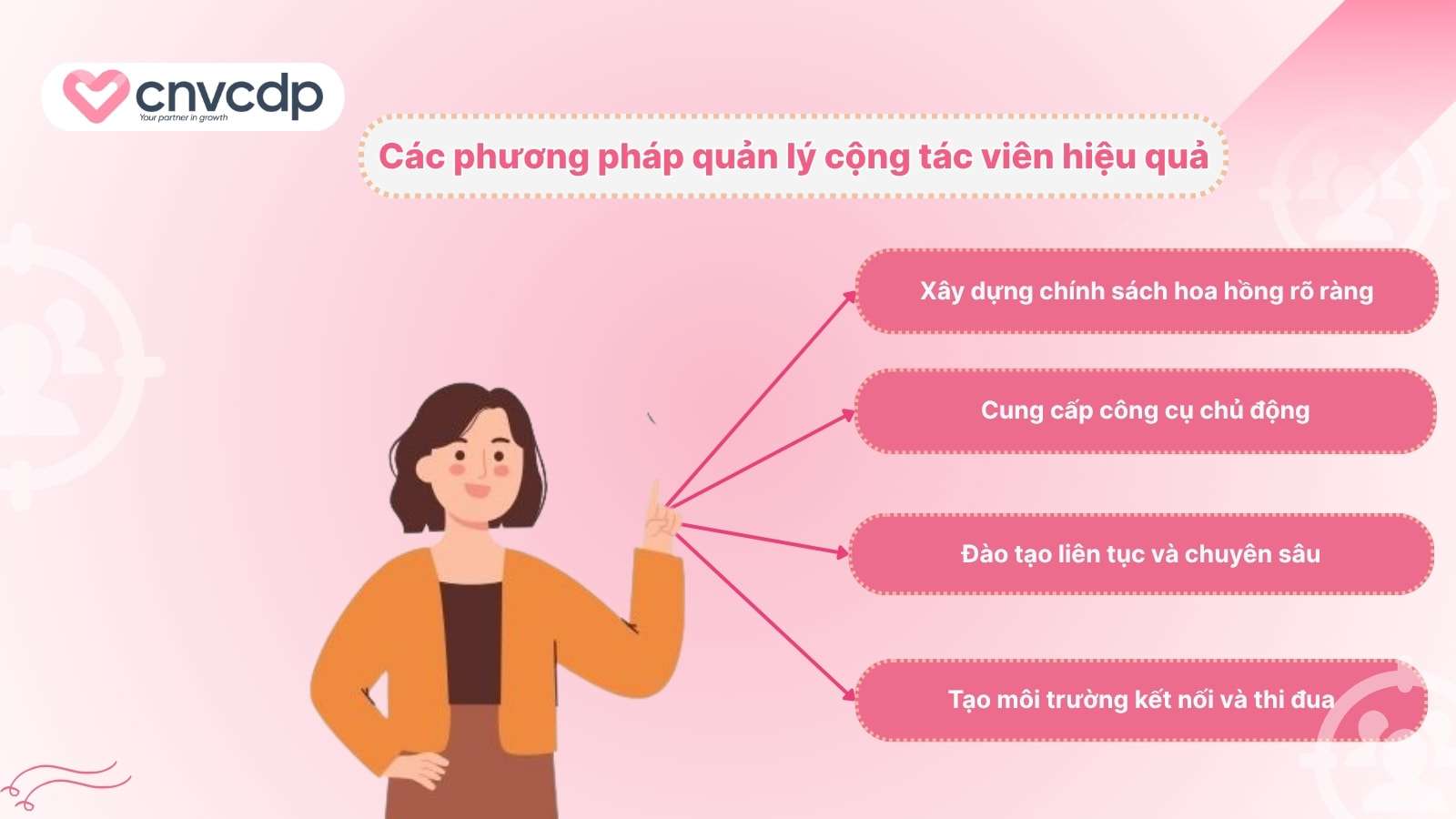 Cách quản lý cộng tác viên hiệu quả giúp doanh nghiệp tiết kiệm chi phí 4 Cac phuong phap quan ly cong tac vien hieu qua