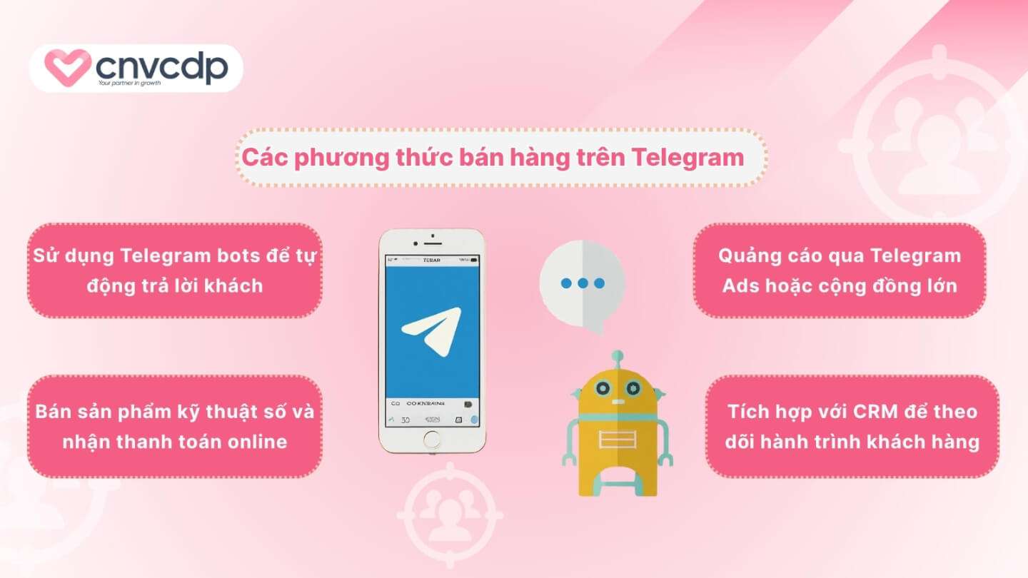 Cách bán hàng trên Telegram hiệu quả, tăng lợi nhuận cho doanh nghiệp 11 Cac phuong thuc ban hang tren Telegram