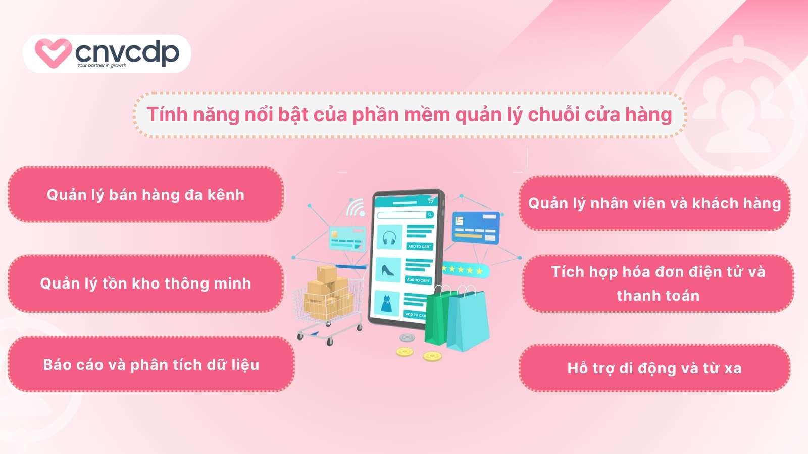 Top 10+ phần mềm quản lý chuỗi cửa hàng giúp tăng hiệu suất kinh doanh 5 tinh nang noi bat cua phan mem quan ly chuoi cua hang