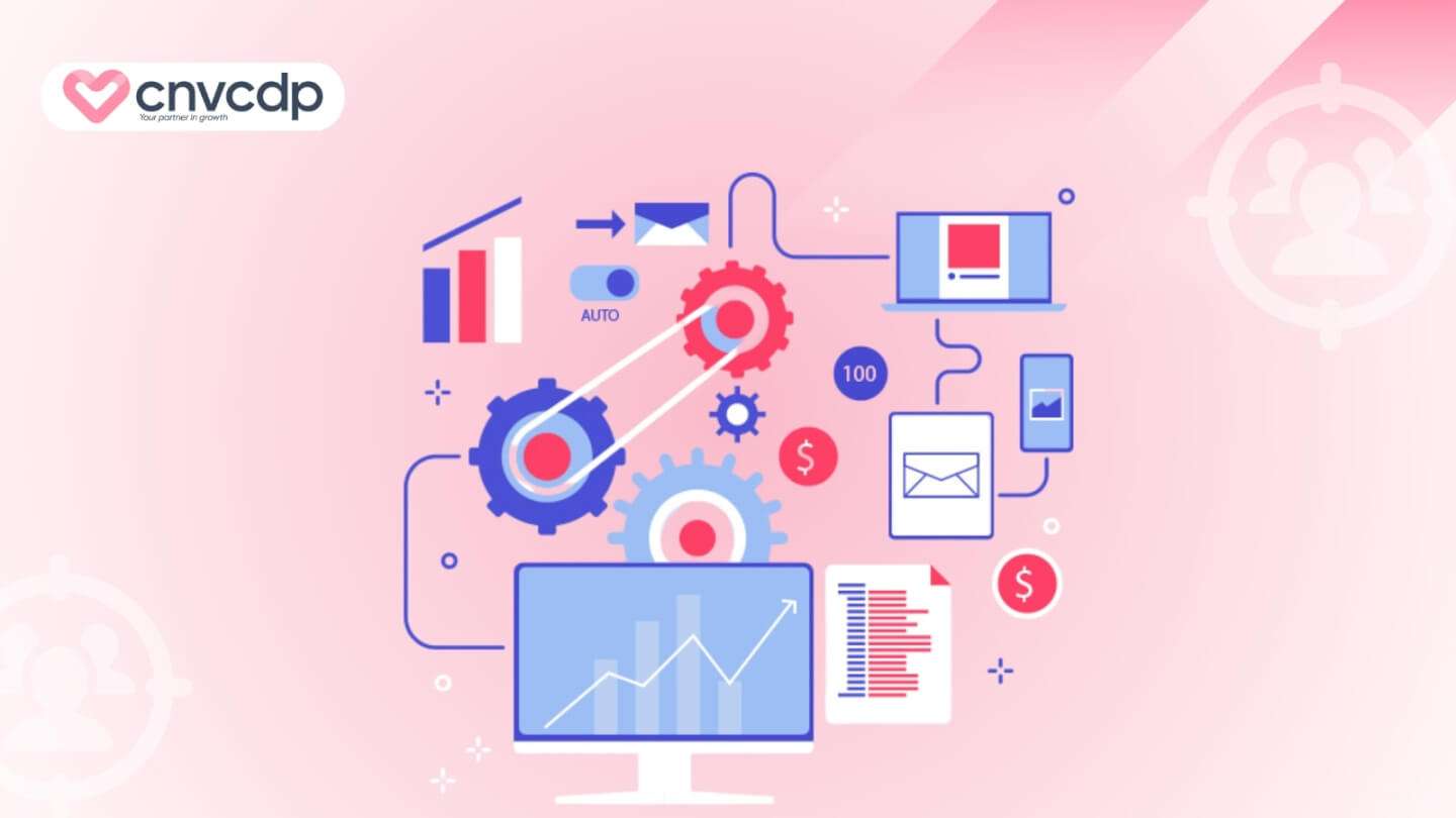 B2C Marketing Automation là gì? Giải pháp tối ưu cho doanh nghiệp 5 Cach thuc hoat dong B2C Marketing Automation
