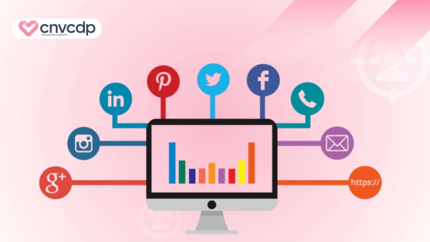 Recruitment Marketing là gì? Xu hướng tuyển dụng hiện đại bạn cần biết 6 Chon kenh truyen thong phu hop