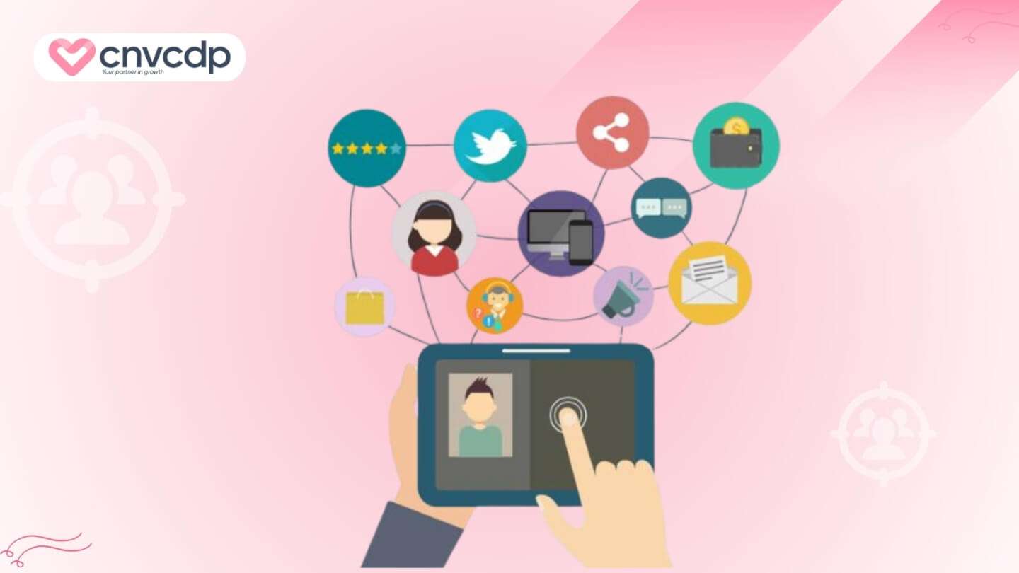 B2C Marketing Automation là gì? Giải pháp tối ưu cho doanh nghiệp 7 Cong cu da kenh