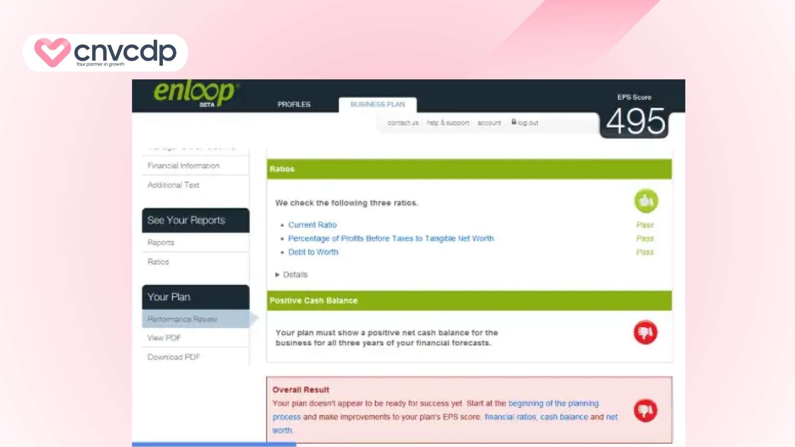 15 Phần mềm lập kế hoạch kinh doanh chuyên nghiệp doanh nghiệp nên dùng 9 Enloop Cong cu lap ke hoach online tu dong
