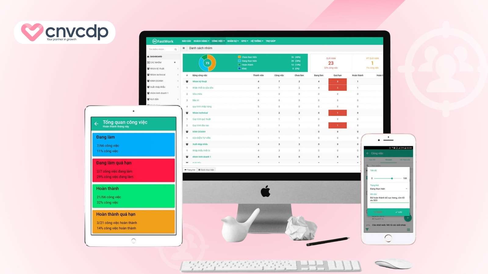 Top 10 phần mềm CRM cho giáo dục giúp quản lý và đào tạo dễ dàng 12 Fast CRM – Toi uu tuyen sinh nhanh
