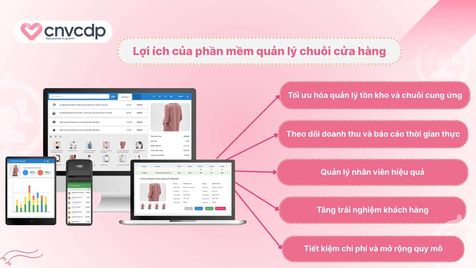 Top 10+ phần mềm quản lý chuỗi cửa hàng giúp tăng hiệu suất kinh doanh 4 Loi ich cua phan mem quan ly chuoi cua hang