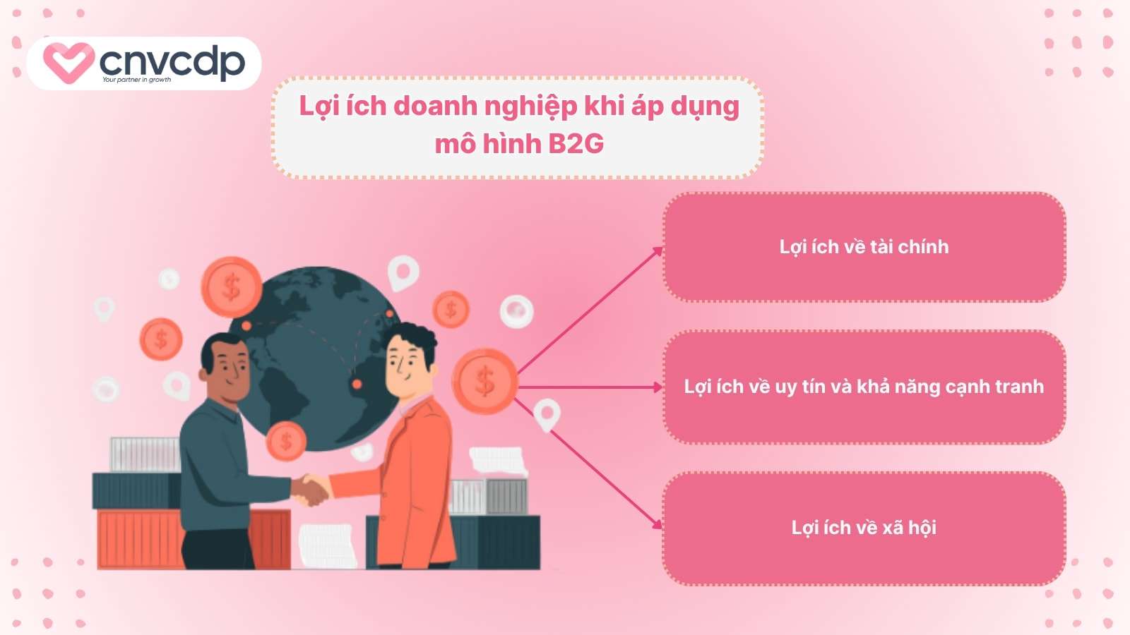 Mô hình B2G là gì? Cơ hội và lợi ích cho doanh nghiệp 5 Loi ich doanh nghiep khi ap dung mo hinh B2G