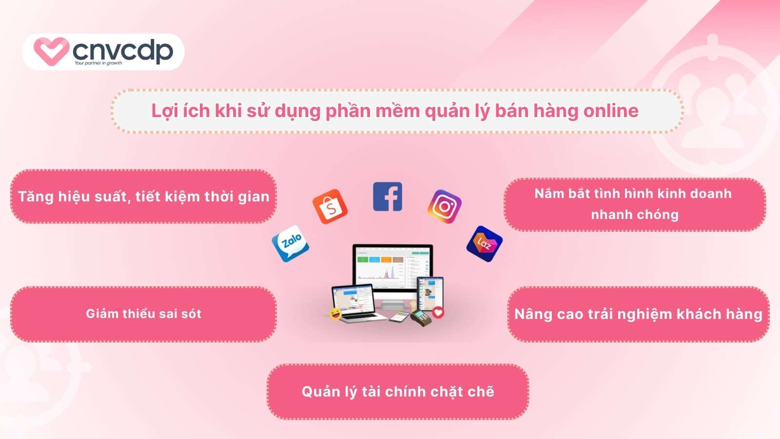 Loi ich khi su dung phan mem quan ly ban hang online