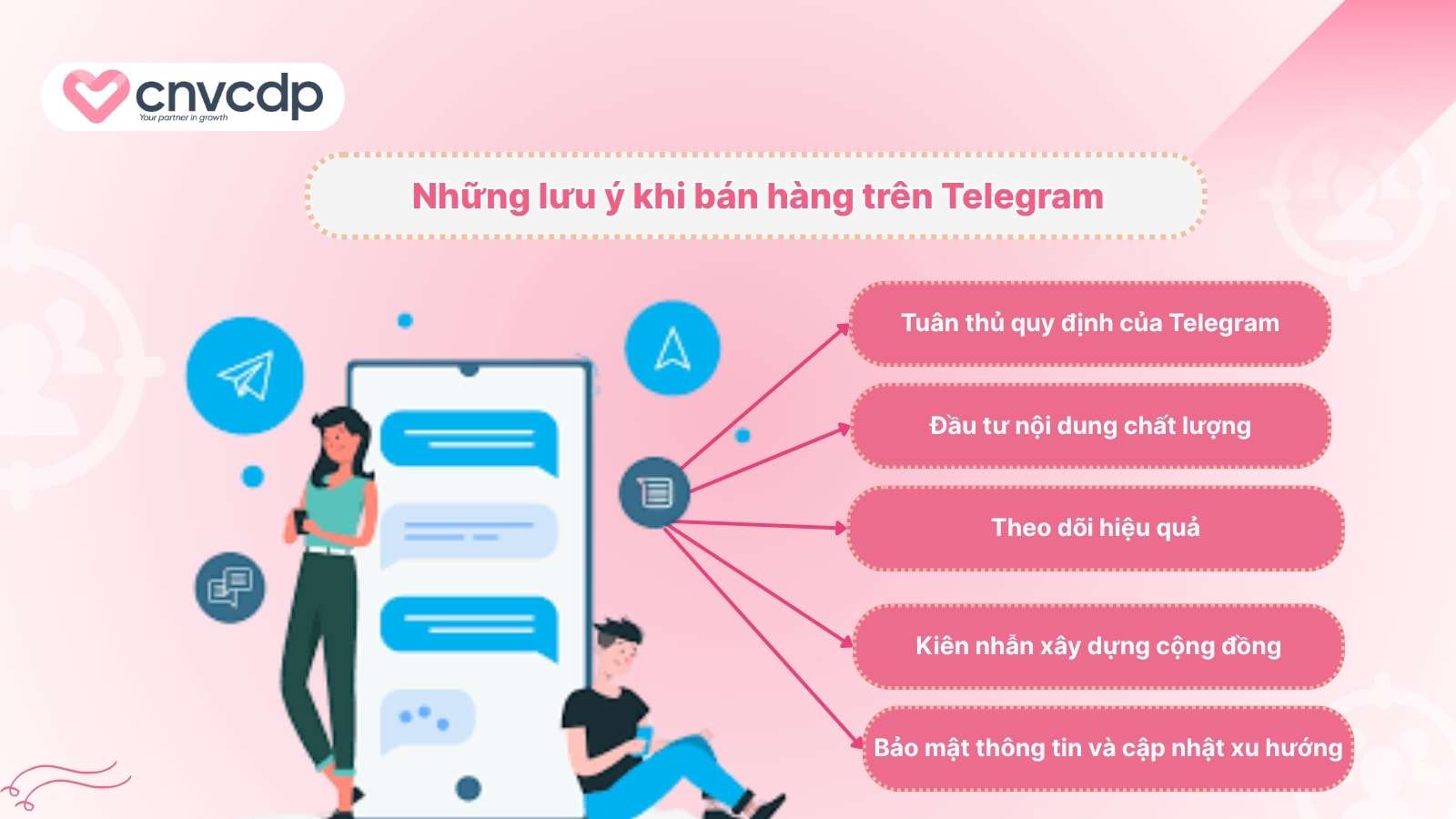 Cách bán hàng trên Telegram hiệu quả, tăng lợi nhuận cho doanh nghiệp 14 Nhung luu y khi ban hang tren Telegram