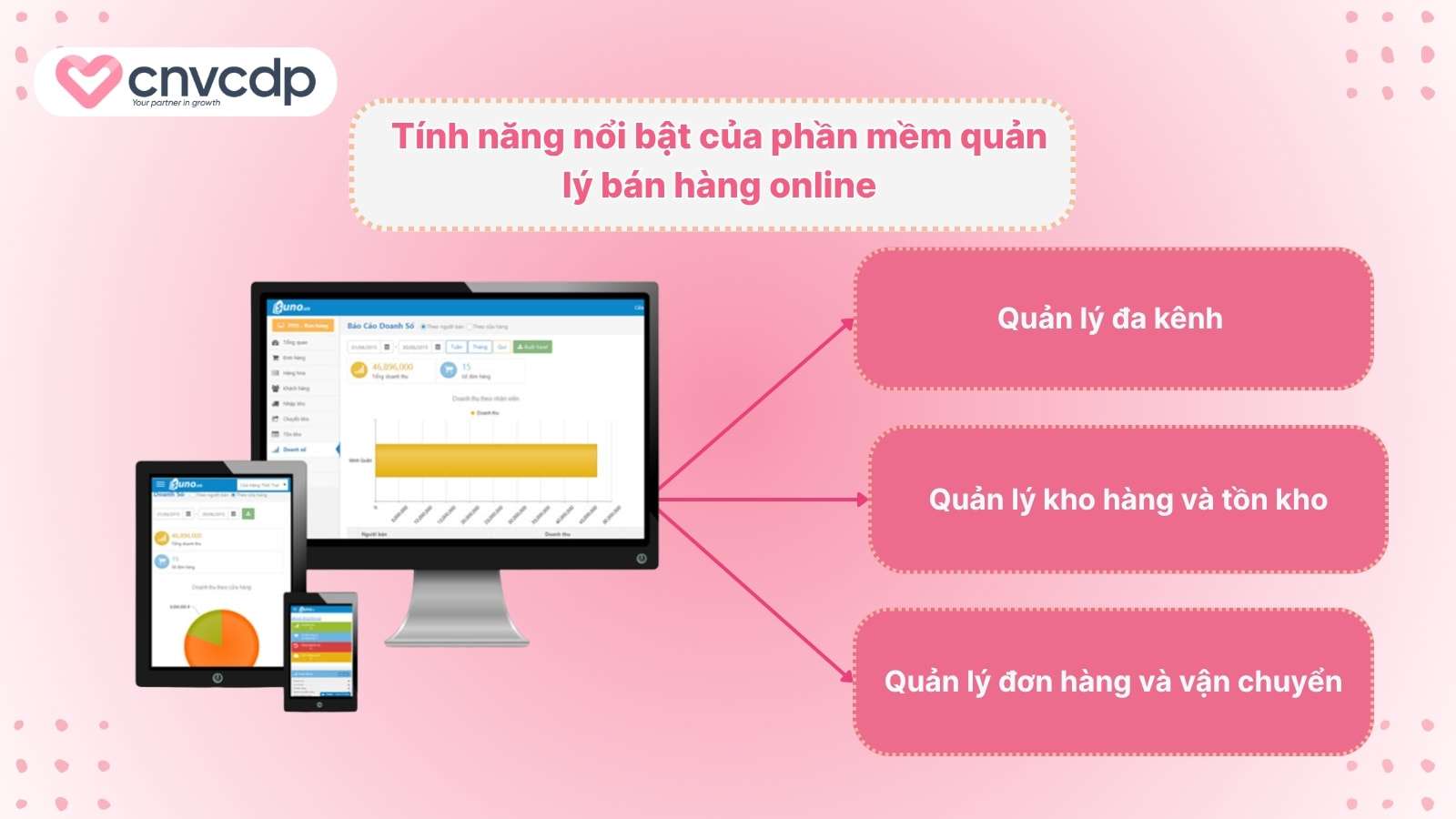 Tinh nang noi bat cua phan mem quan ly ban hang online