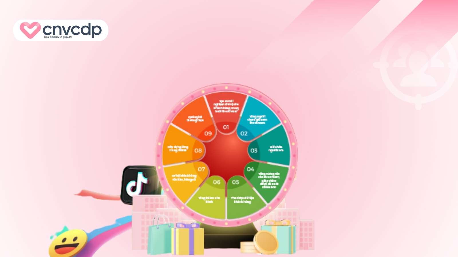 7+ Mẫu kịch bản livestream bán mỹ phẩm đơn giản, hiệu quả chốt đơn nhanh 12 Tuong tac va Minigame lam tang Engagement