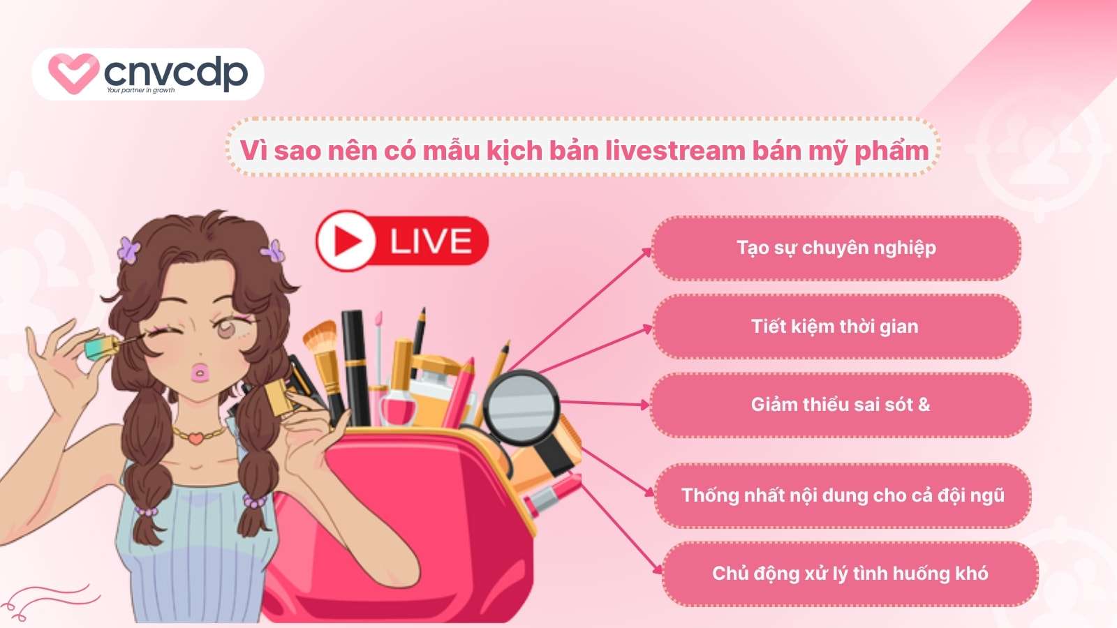7+ Mẫu kịch bản livestream bán mỹ phẩm đơn giản, hiệu quả chốt đơn nhanh 3 Vi sao nen co mau kich ban livestream