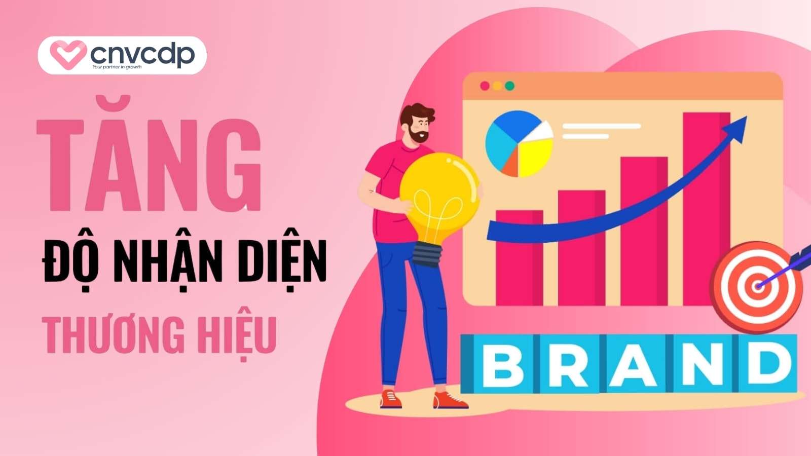 Zalo Mini App là gì? Tìm hiểu lợi ích, tính năng và cách tạo Mini App Zalo 20 Gia tang do nhan dien thuong hieu