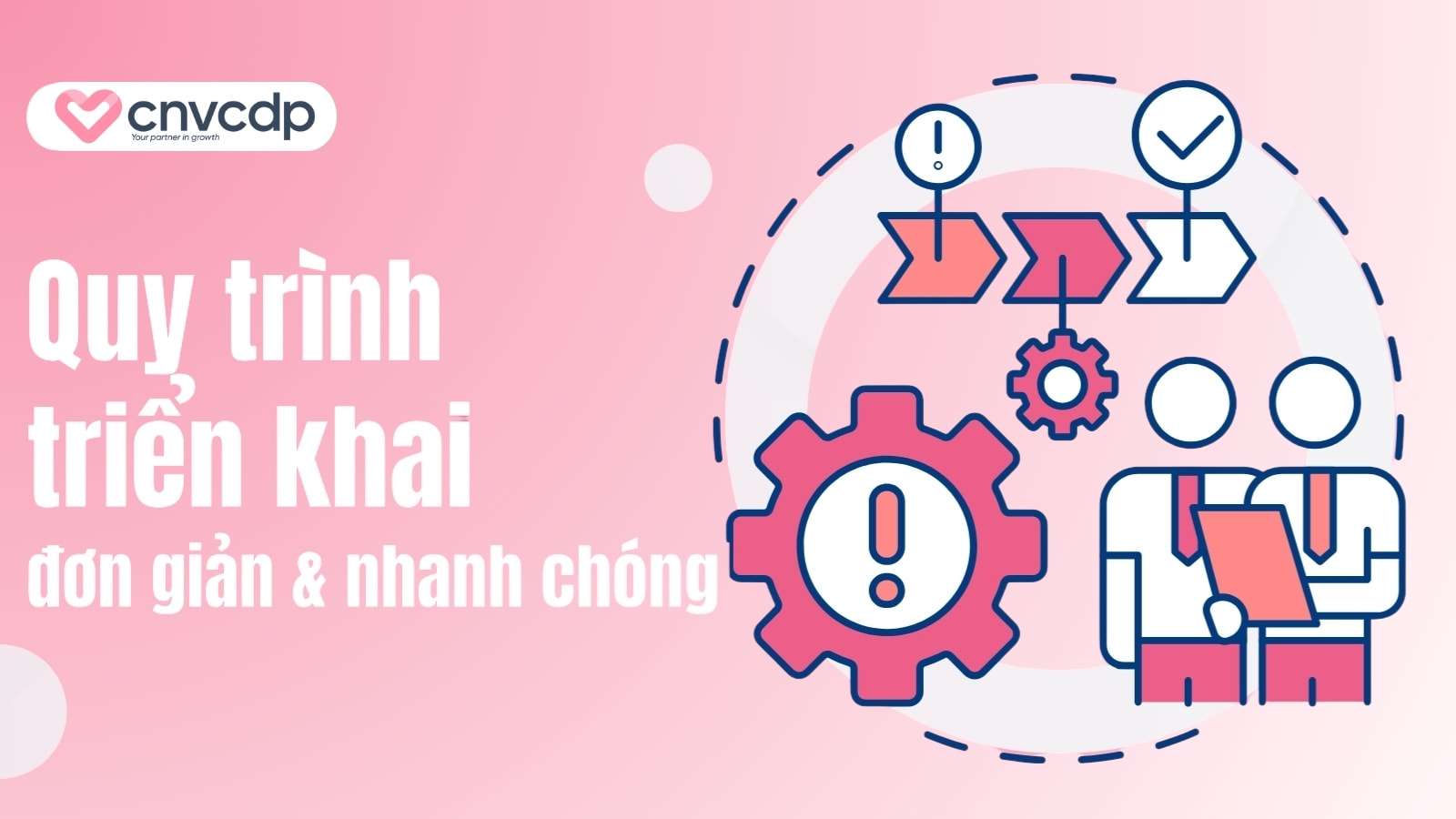 Zalo Mini App là gì? Tìm hiểu lợi ích, tính năng và cách tạo Mini App Zalo 13 Quy trinh trien khai Mini App nhanh chong, don gian
