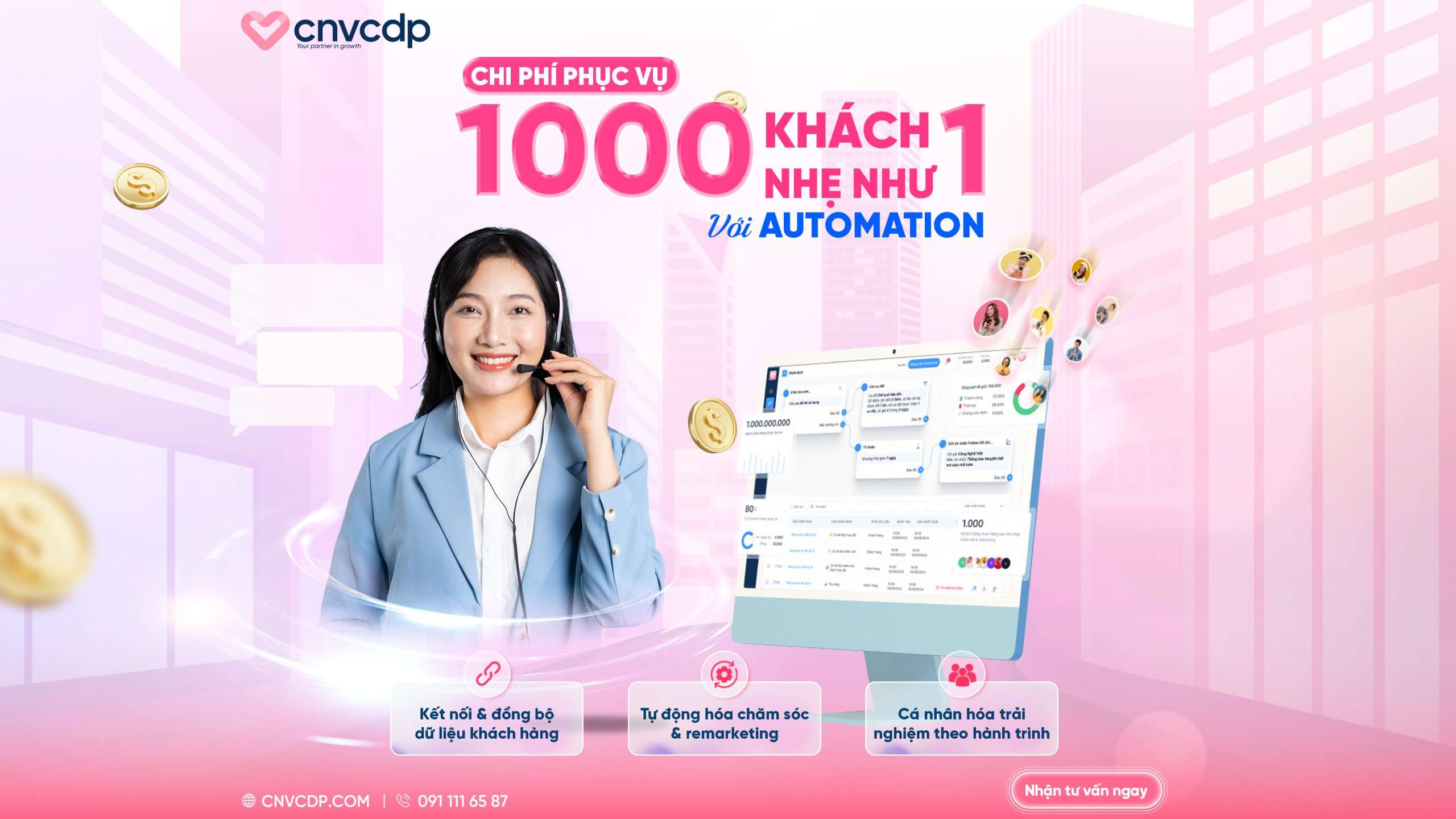 Chi phí phục vụ khách hàng có thể giảm đến 55% chỉ nhờ automation? 3 101125 CNVCDP 1000 khách như 1 copy 1 scaled